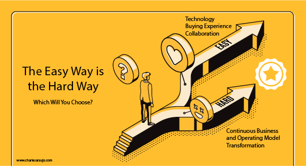 Why Business and Operating Model Transformation is Now Essential to Remain Relevant in the Digital Era