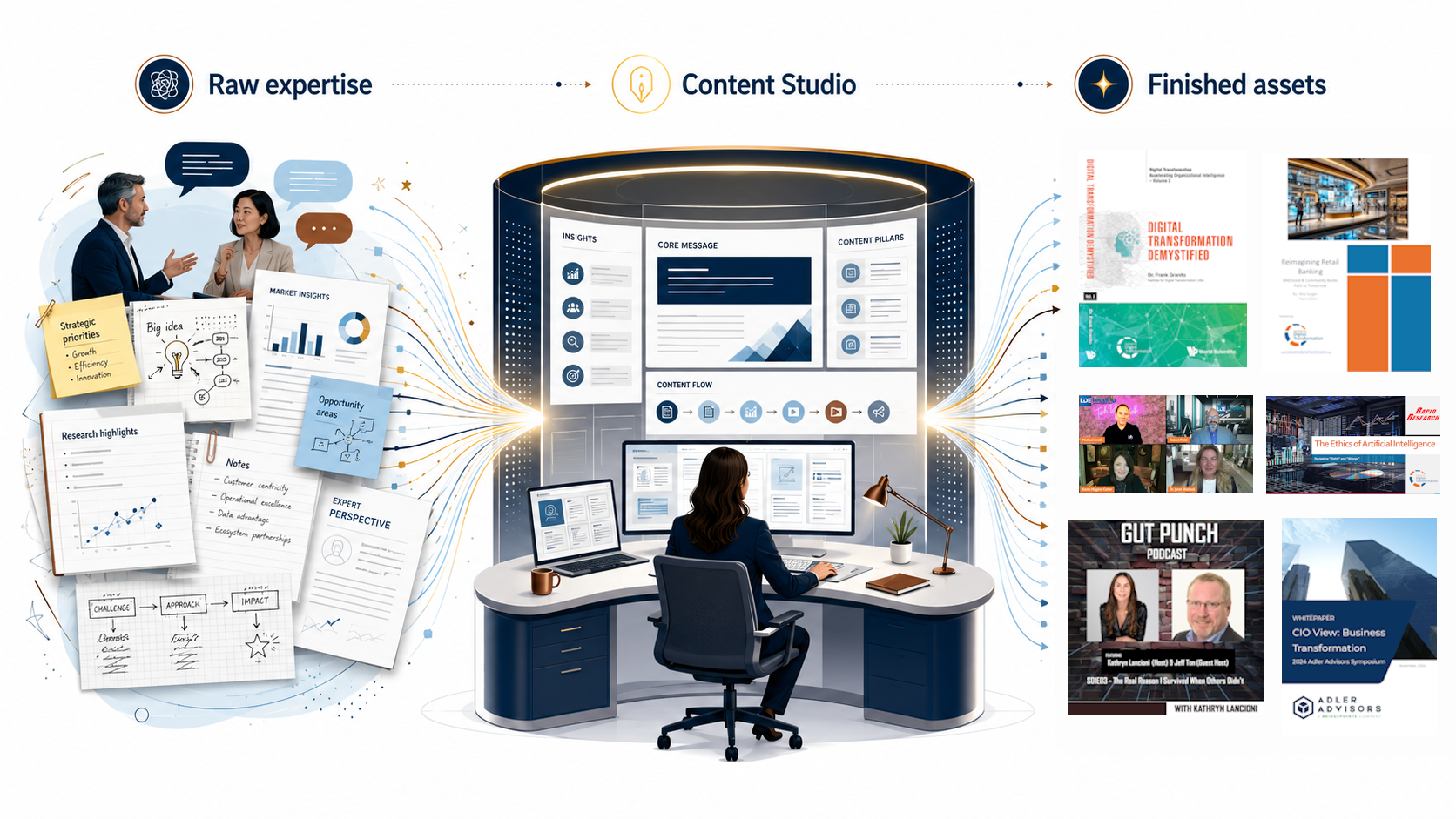 Content Studio HERO