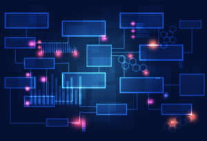 Digital Transformation Process Flow