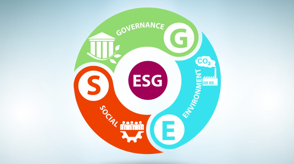 The ESG Imperative for the Digital Enterprise