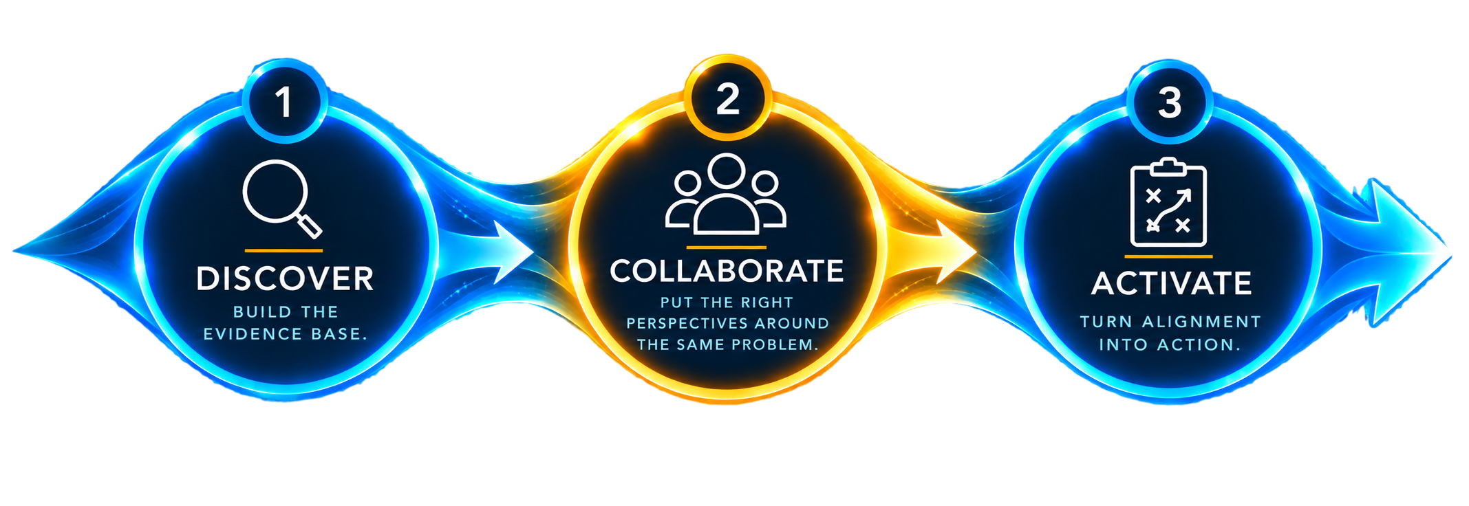 ImpactSprint Program Graphic with extra text removed-Photoroom