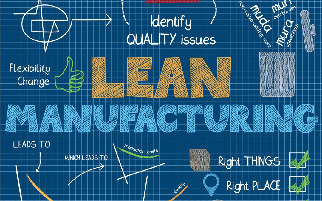 Digitalizing Lean Process Management