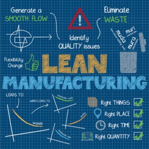 Digitalizing Lean Process Management