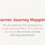 Learner Journey Mapping