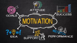 Motivation – Why the Hype?