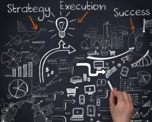 Strategy Execution: What It Takes to Make Great Transformations