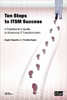 A Pragmatic Approach to ITSM Adoption